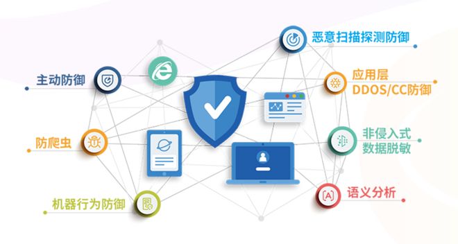 匯聚技術勢能，上海浦東軟件園攜手園企夯實數字安全基石